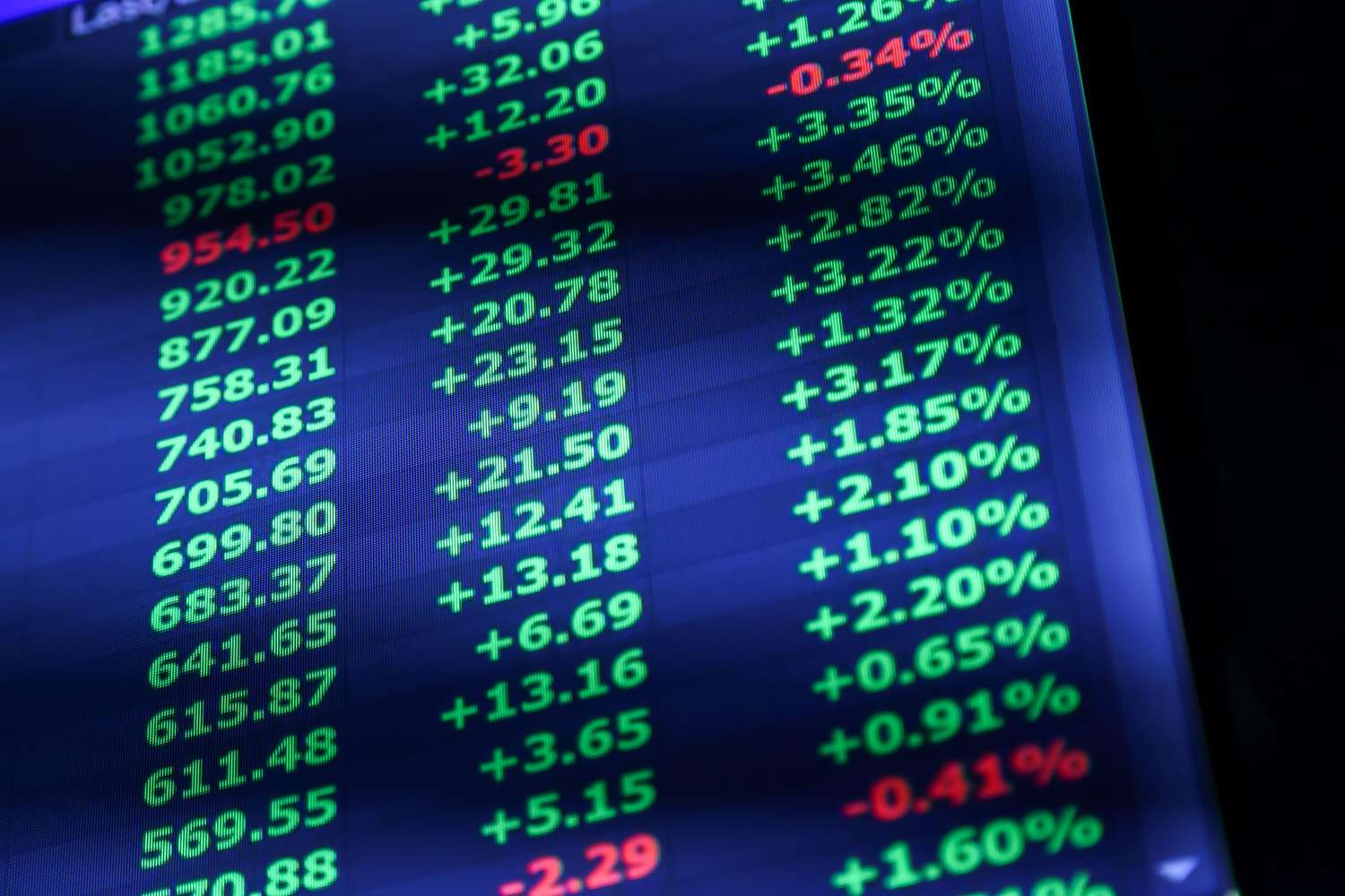 Markets board glowing green — S&P 500 at a record high